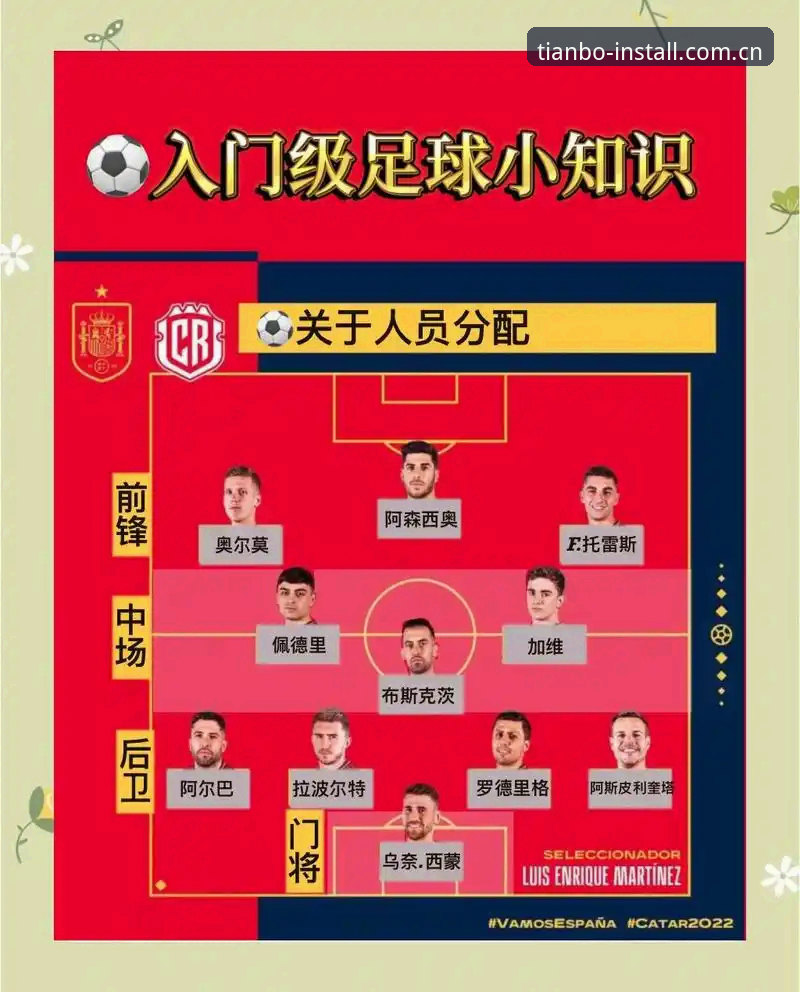 TB体育综合平台 天博综合体育官方:德国队世界杯大名单解读教程